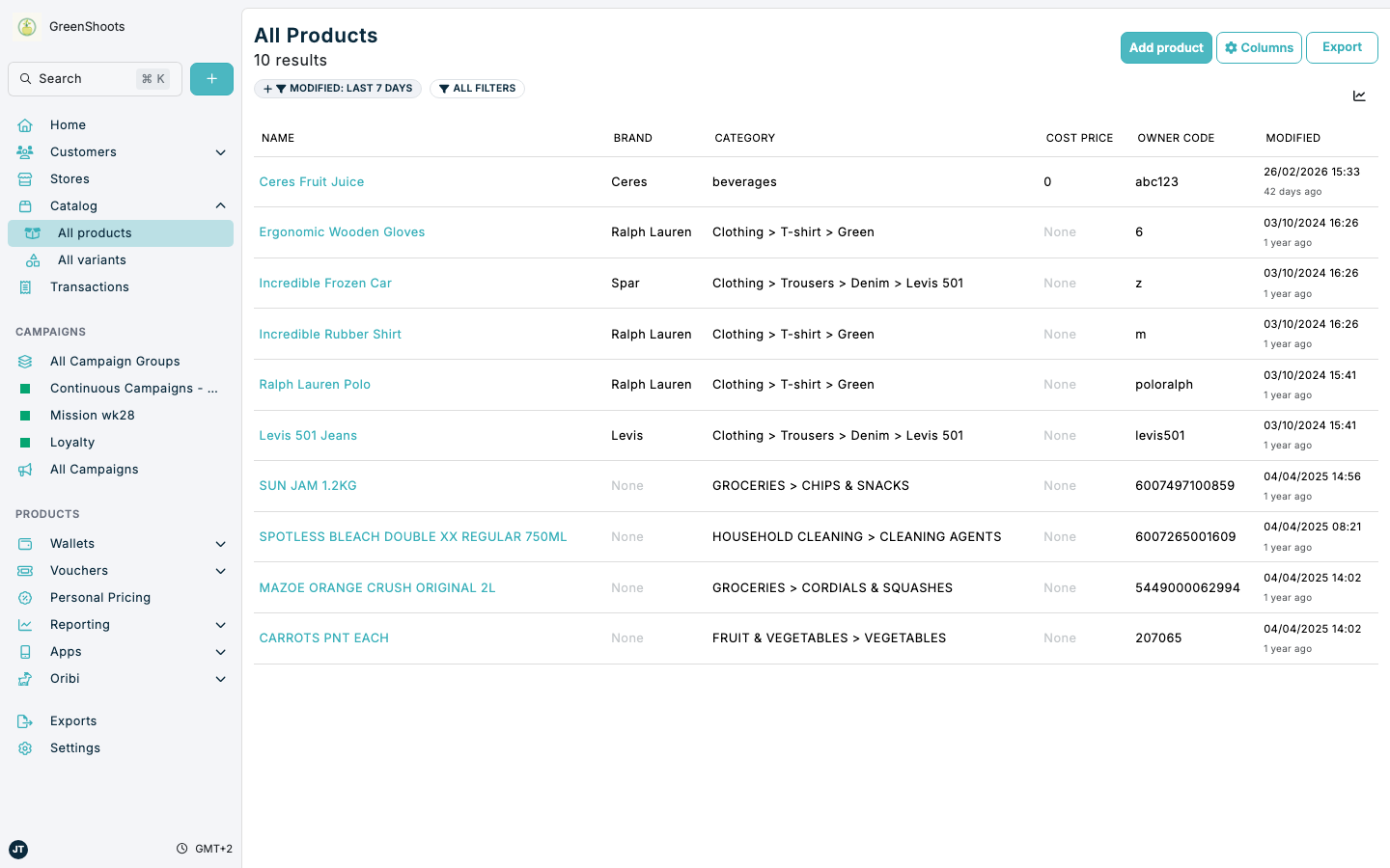All Products in Spaaza Console