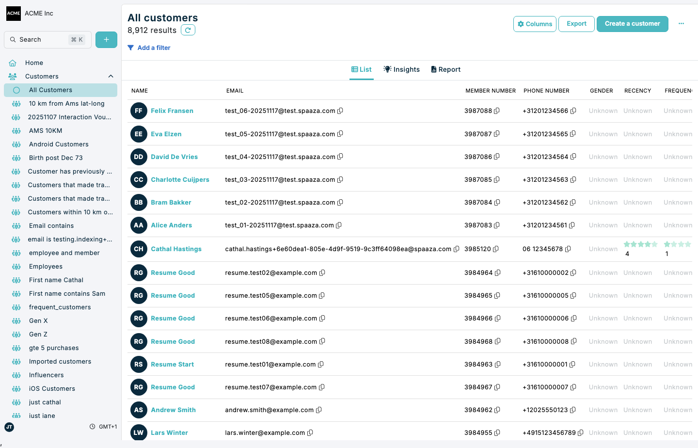 Customers overview in Spaaza Console