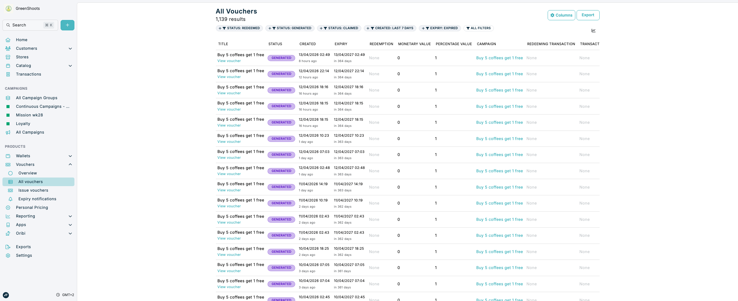 The All vouchers list in Spaaza Console