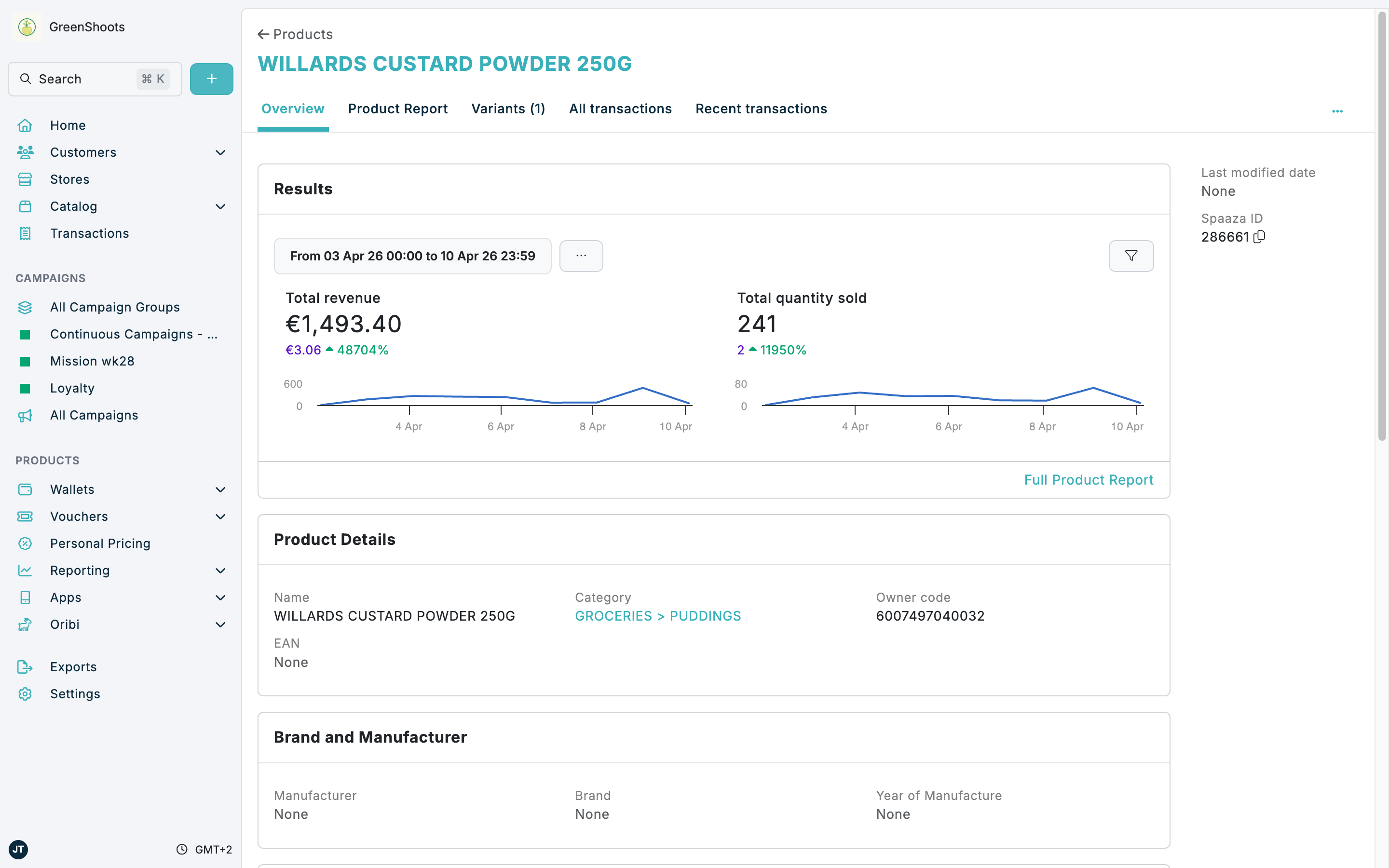 The product overview Results card in Spaaza Console