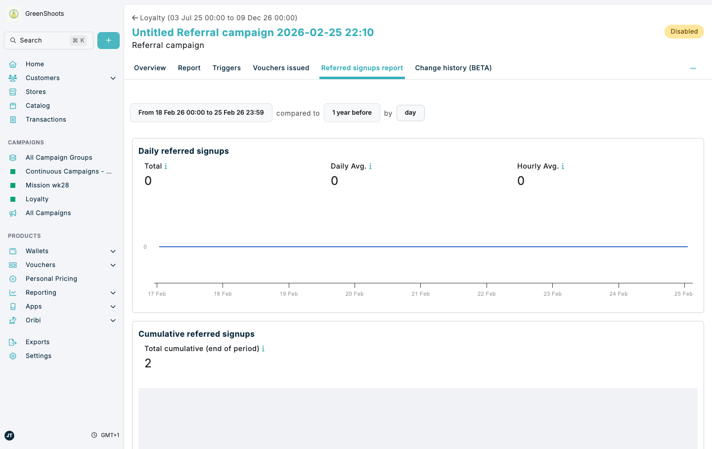 Referral campaign report in Spaaza Console