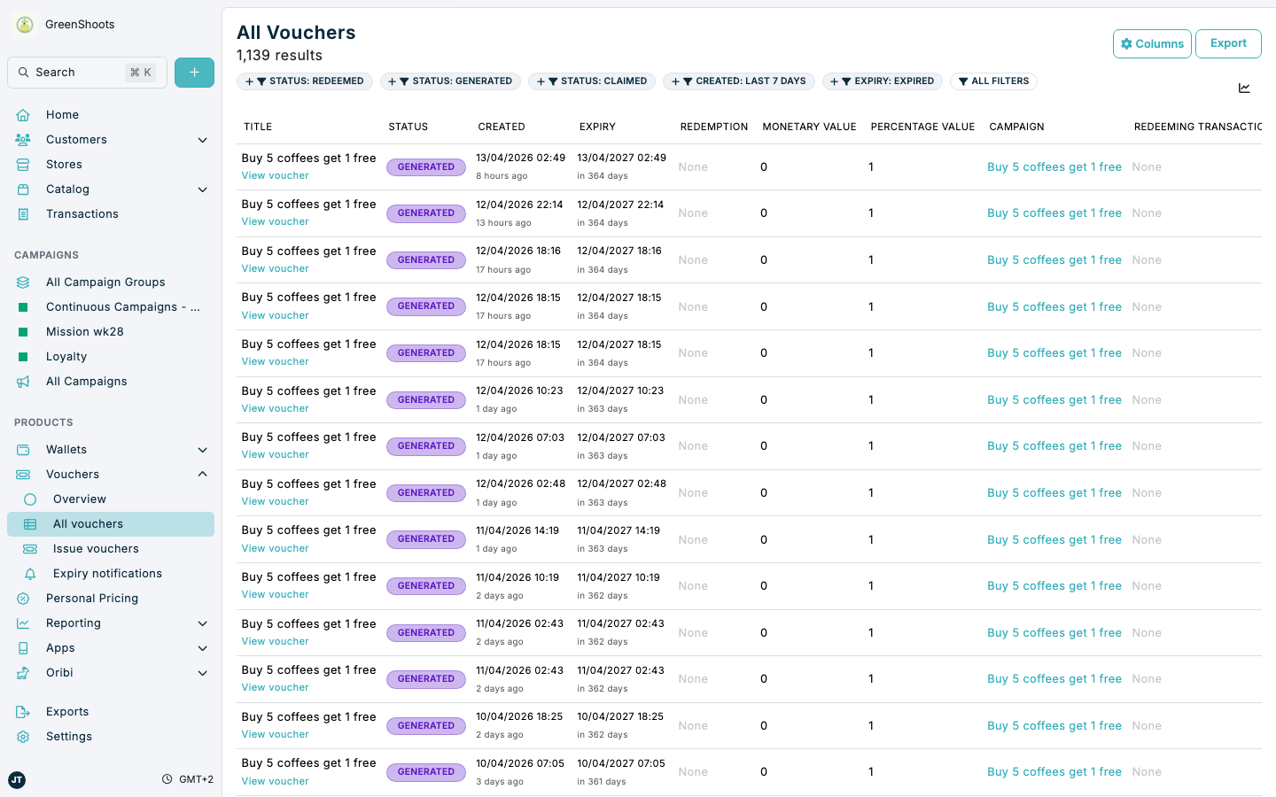 Filtering issued vouchers in Spaaza Console