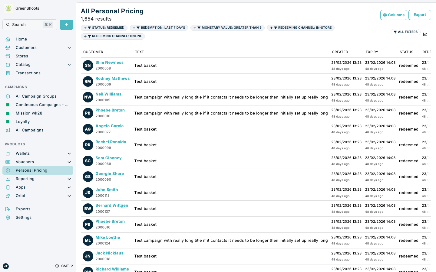 The All Personal Pricing list in Spaaza Console